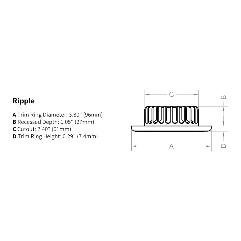 Imtra Ripple PowerLED Tri-Color Downlight, 10-40VDC, 5W, IP65