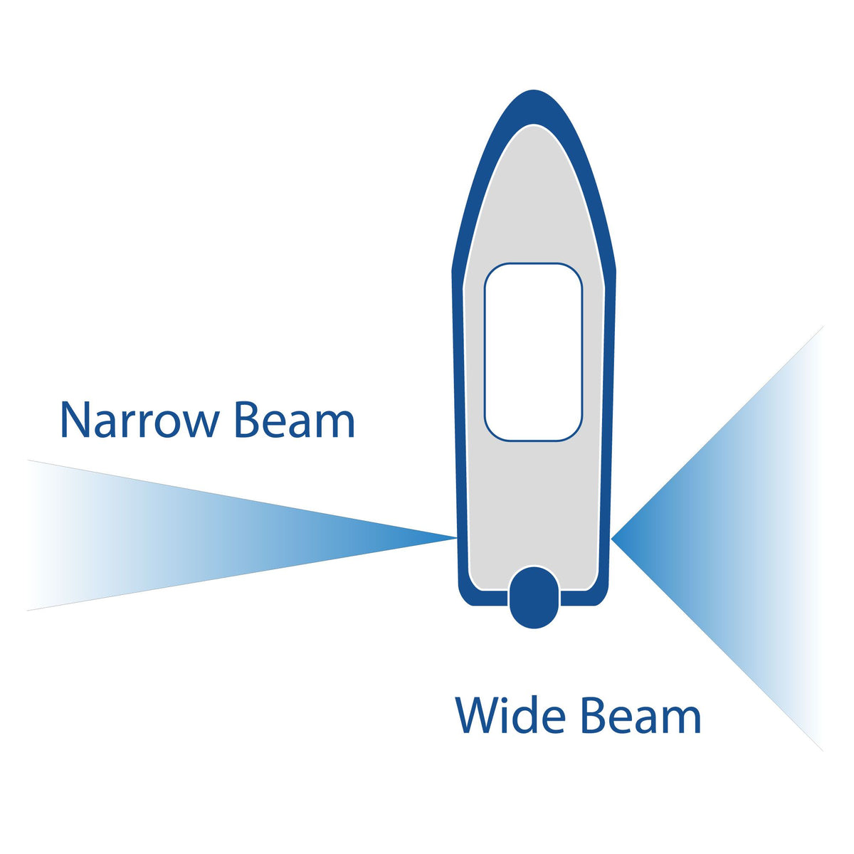 Ocean LED - Explore E2 Underwater Light - Aluminium Bronze, IP69K