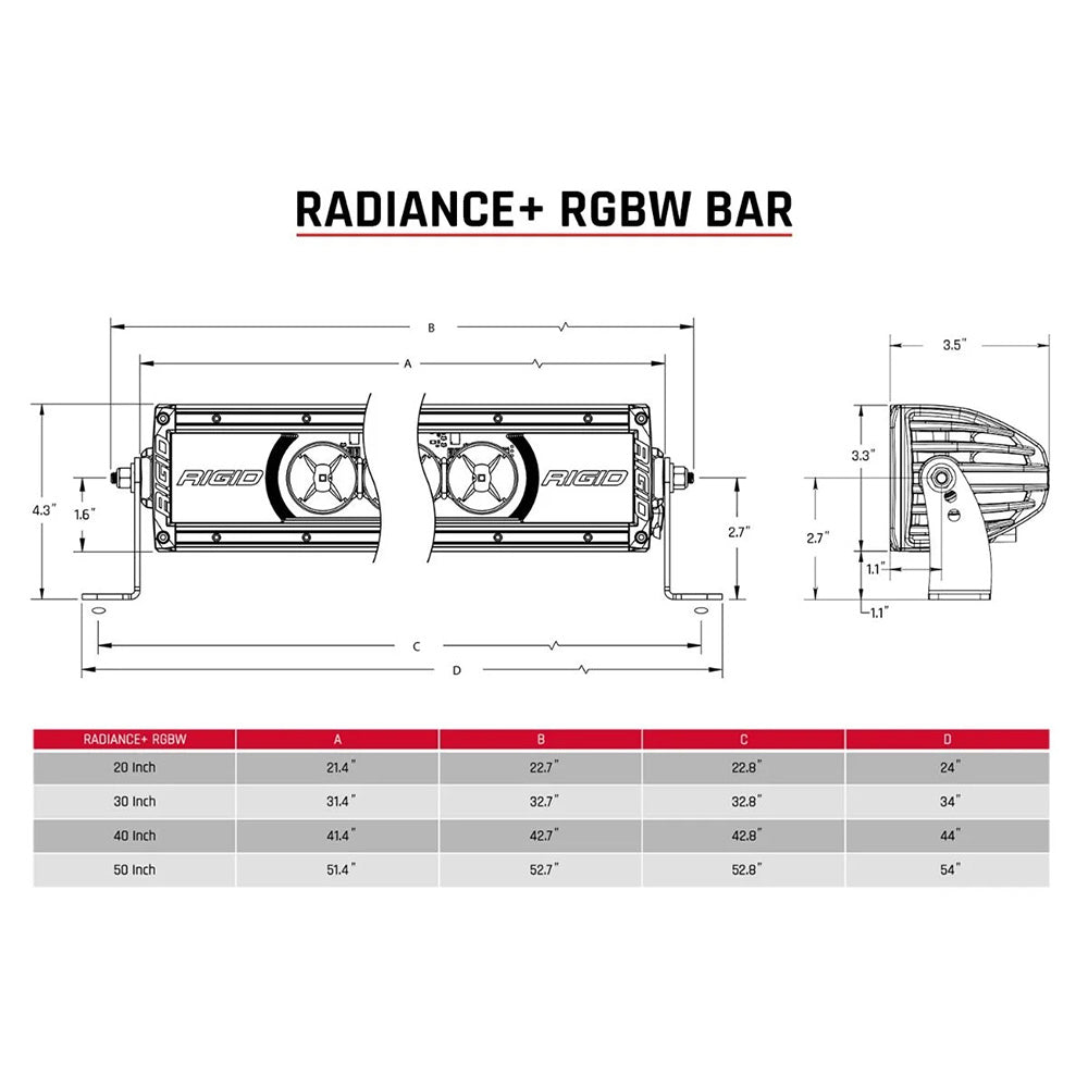 RIGID Industries - Radiance + Light Bar