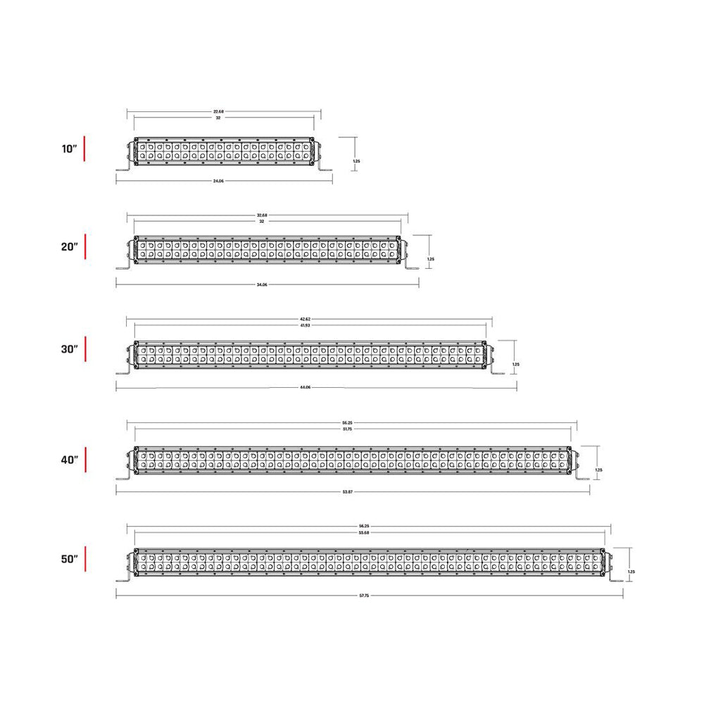 RIGID Industries - RDS-Series PRO Spot LED - 105W, 7.5A, 9-36V, IP68, Durable UV Resistant, Aluminum