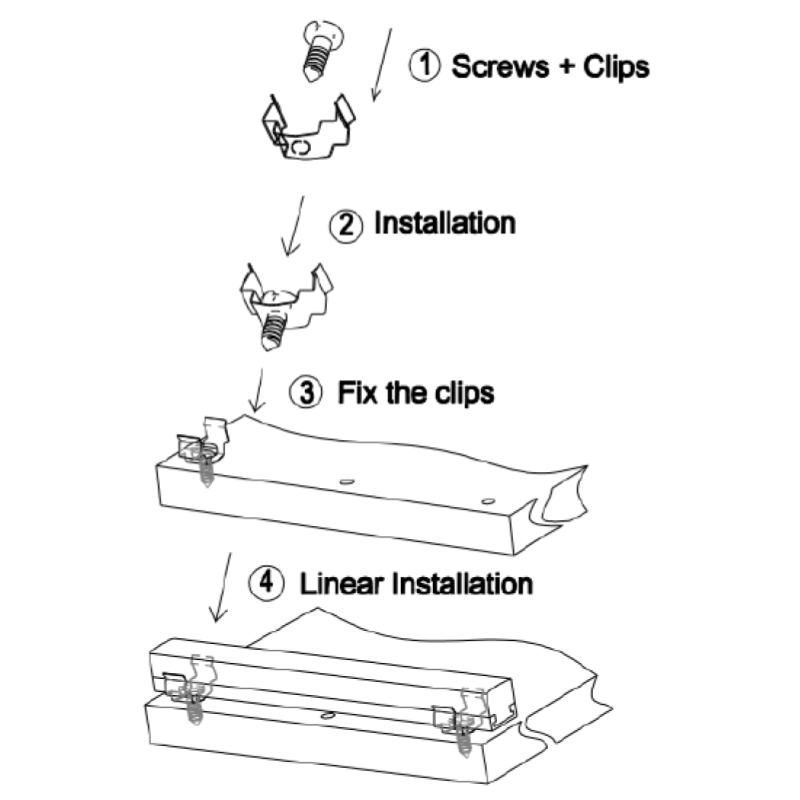 BCM - 5403 Side Wave Neonflex - 24VDC