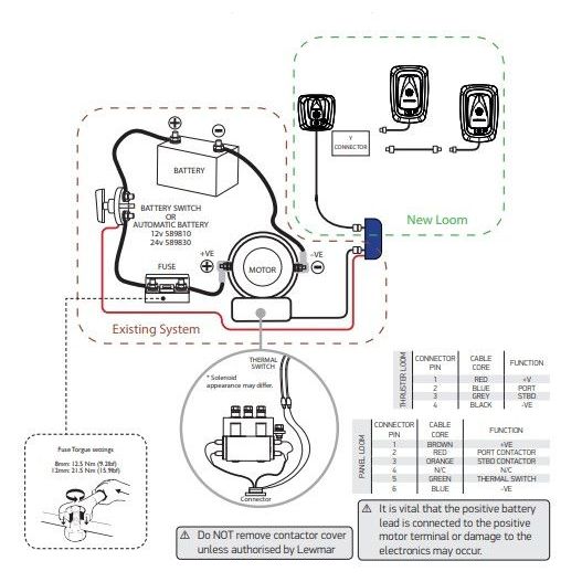 Lewmar - 589842 Black Box - Allows New Controls With Old Thrusters