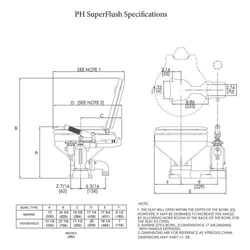 Raritan - PH SuperFlush Manual Toilet - Marine Size Bowl