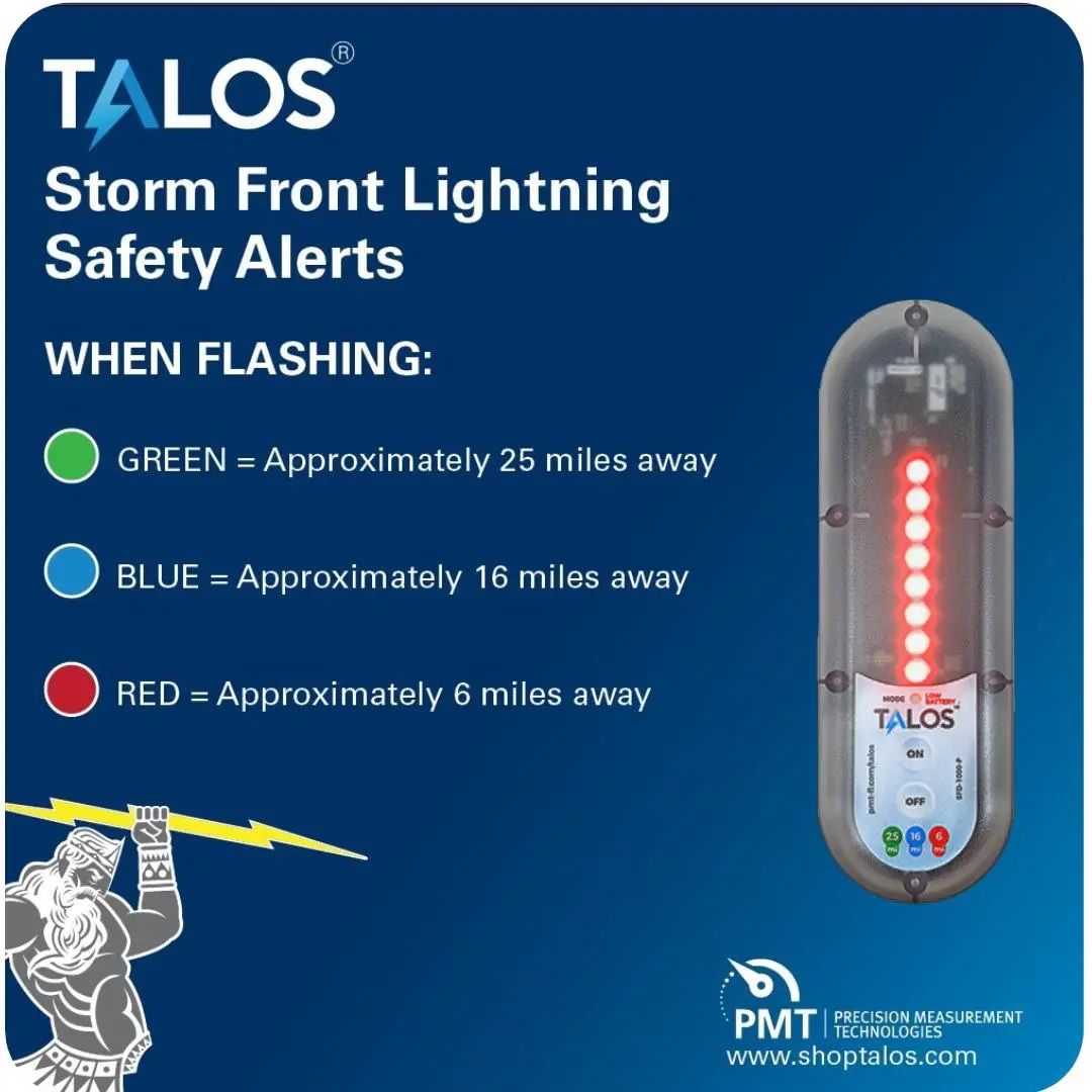 TALOS - SFD-MTB Standard Lightning Detector