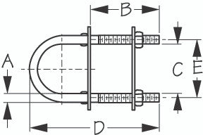 Sea Dog Marine Stainless Steel U-Bolt 1/4X2 Crimped Ears (080265-1)