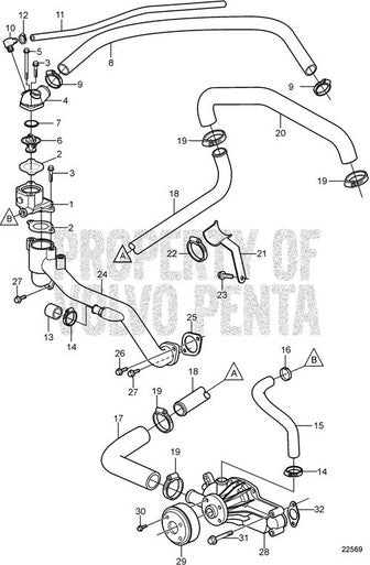 Volvo Penta Circulation Pump - Volvo Penta (3861341)