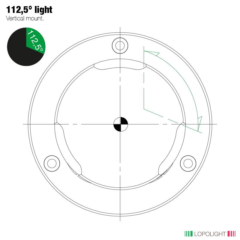 Lopolight Starboard Navigation Light, 2 NM, 112.5° Green Light