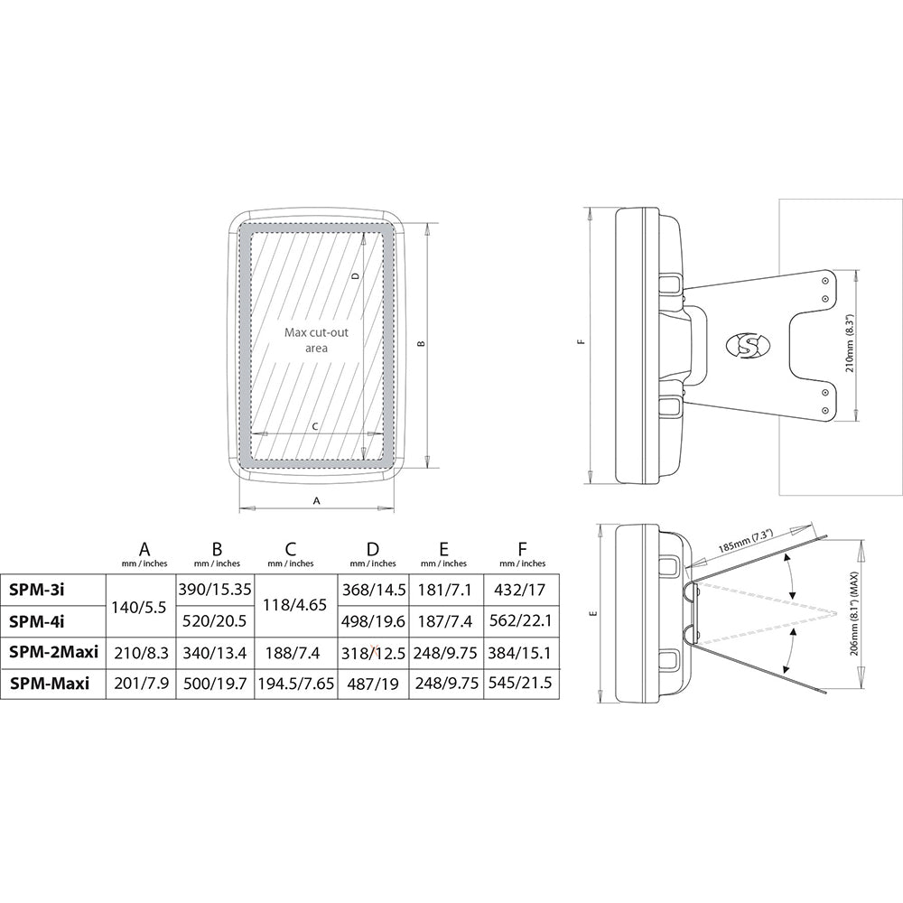 Scanstrut Scanpod Mast Mount 3 Instrument Uncut - Usable Face 4.6" x 14.5" - White SPM-3I-W