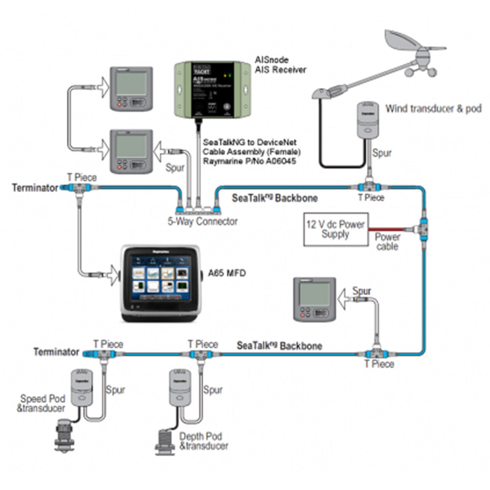 Digital Yacht AISnode NMEA 2000 Boat AIS Class B Receiver ZDIGAISNODE