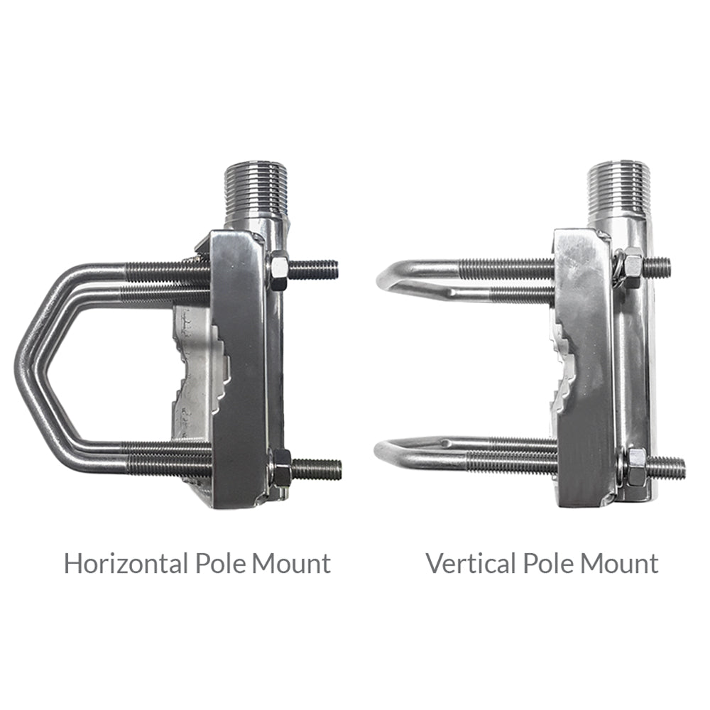Iridium Beam Pole/Mast Mount External Antenna for IRIDIUM GO!® IRID-ANT-RST210