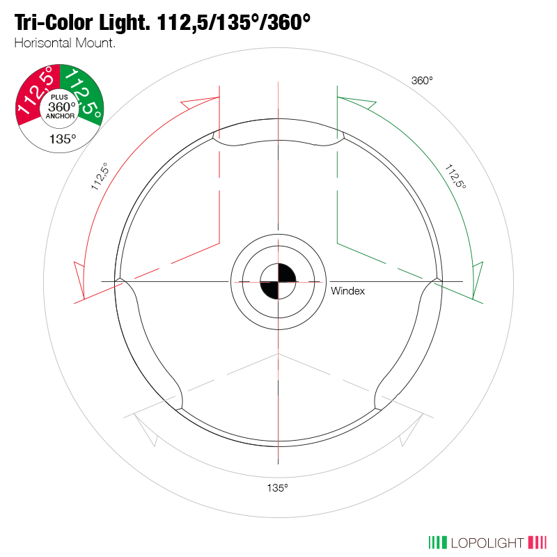 Lopolight Tri-Color/Anchor Navigation Light, 2NM, 10-32VDC, IP68, 0.75m Cable