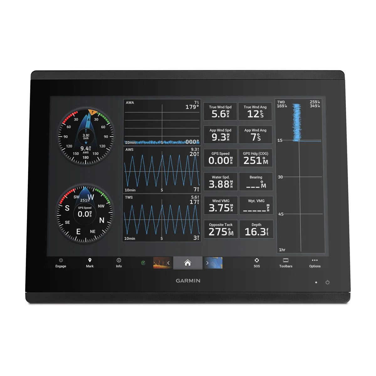 Garmin GPSMAP 8400/8600 MFD, NMEA 2000, Garmin Marine Network