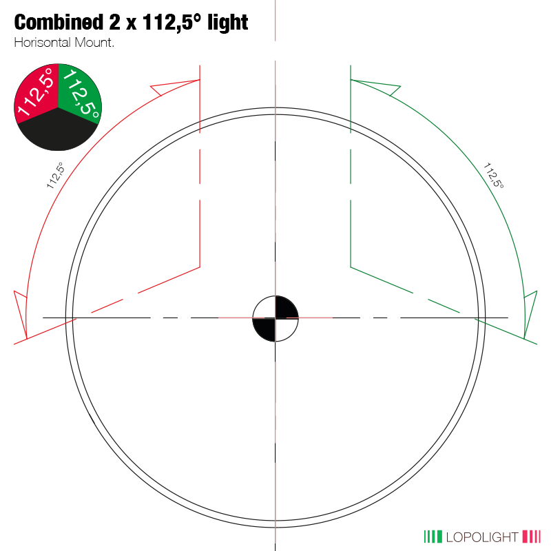 Lopolight 201-003 2 NM Combined Port/Starboard Sidelight, Red/Green, 10-32VDC, IP68