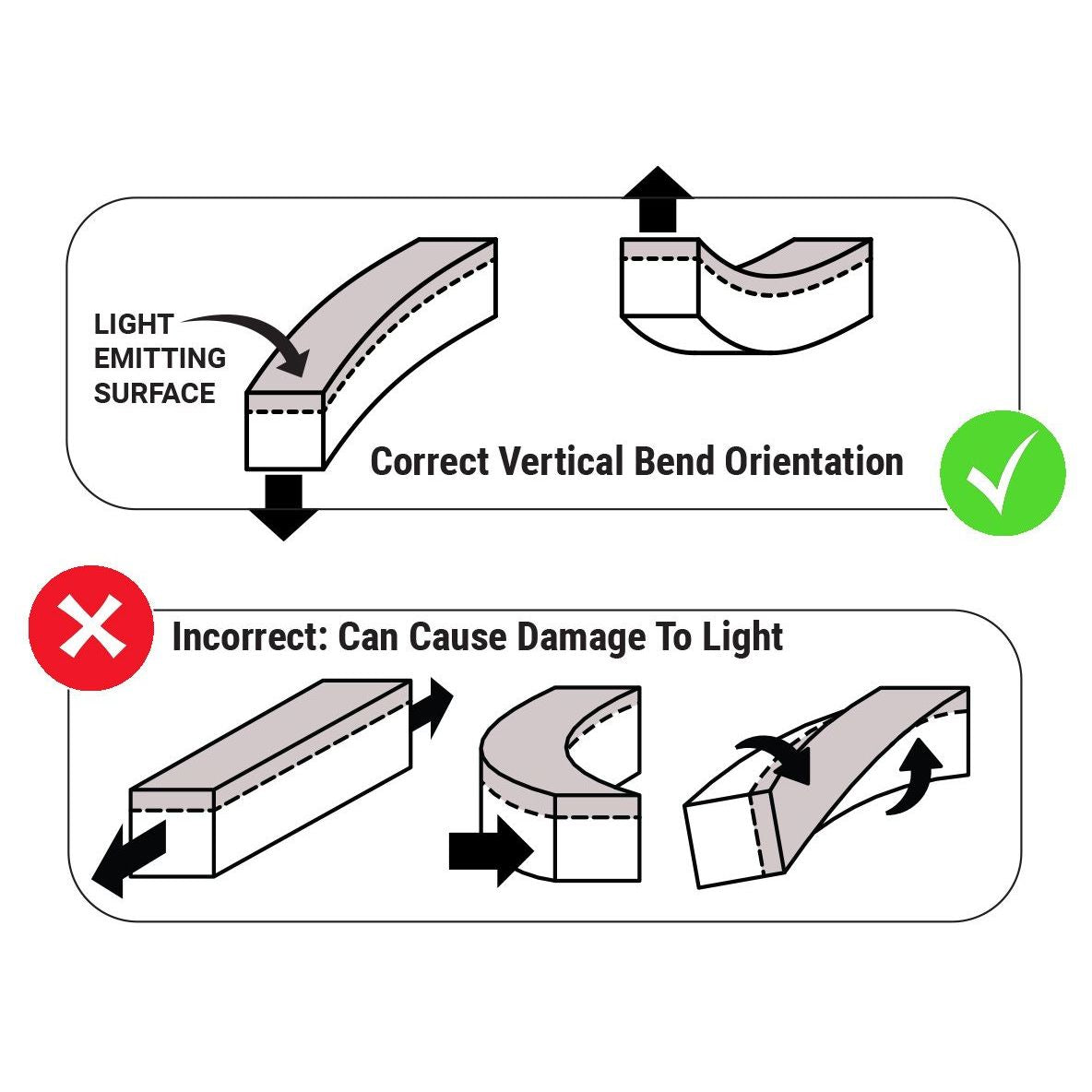 Lumitec Moray Flex Strip Light, RGBW, 2-Wire, 10-16V, IP67