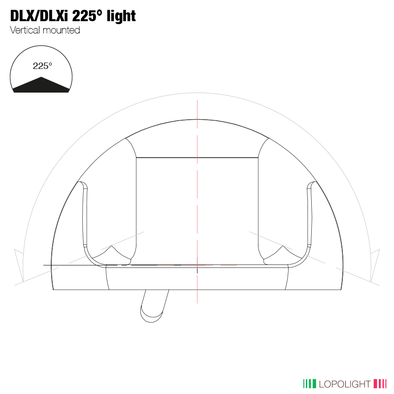 Lopolight 201-011 Masthead Light with 6W Decklight, 3NM 225 Deg, Vertical Mount, 10-32VDC, IP68