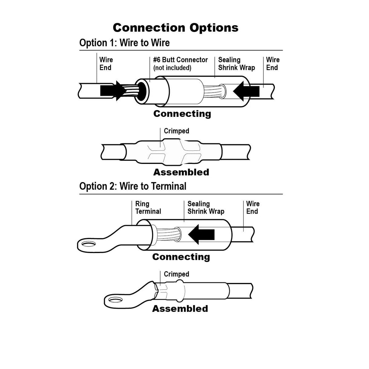 Blue Sea Systems MAXI In-Line Fuse Holder, 32V DC, 5 in #6 Lead Wire
