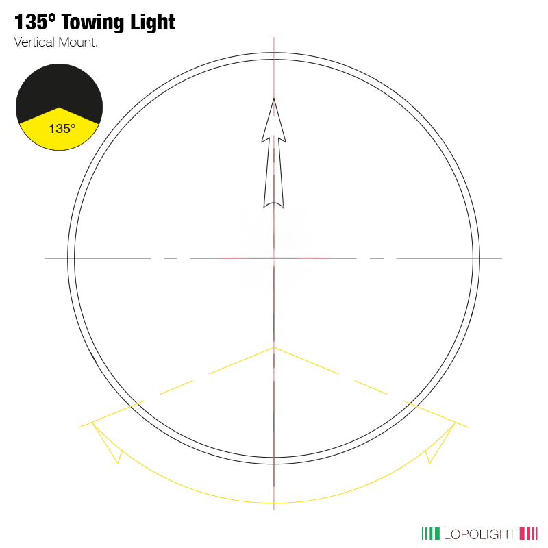 Lopolight Double LED Towing Light, 10-32VDC, 2nm, 135°, IP68