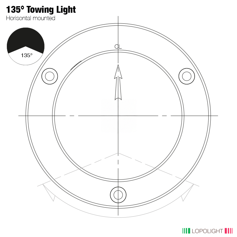 Lopolight PRO Double Stern Light, 2nm, Blue Light
