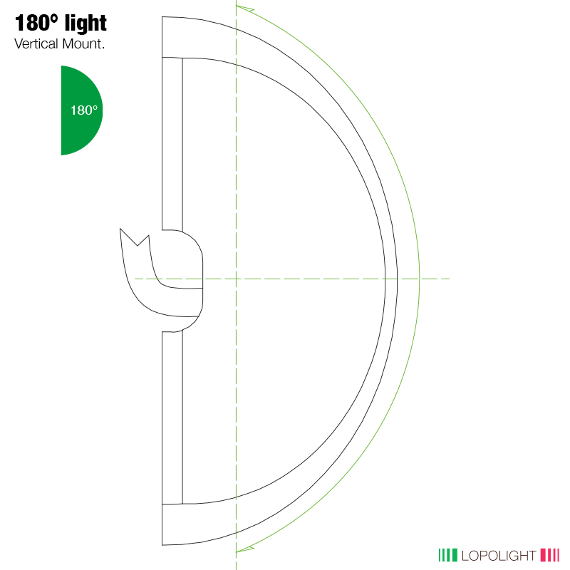 Lopolight Double LED Signal Light, 3nm, 180° Green Light, 20m Cables