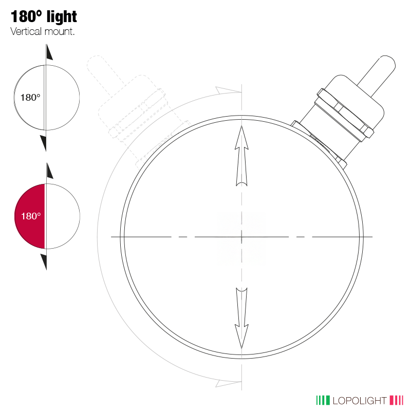 Lopolight PRO Red and White LED Navigation Light, 2nm, 180°, IP68