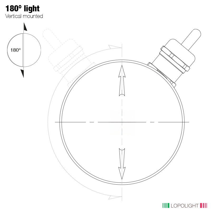 Lopolight PRO Double White Navigation Light, 2nm, 180°, 10-32VDC