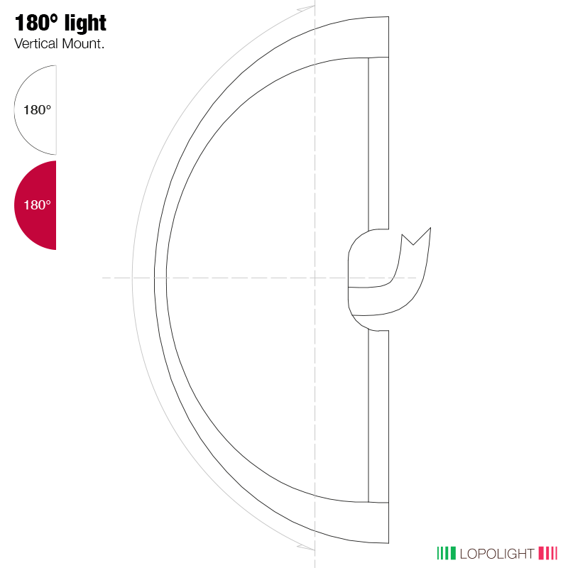 Lopolight White and Red LED Signal Light, 10-32V DC, 3nm, 180°