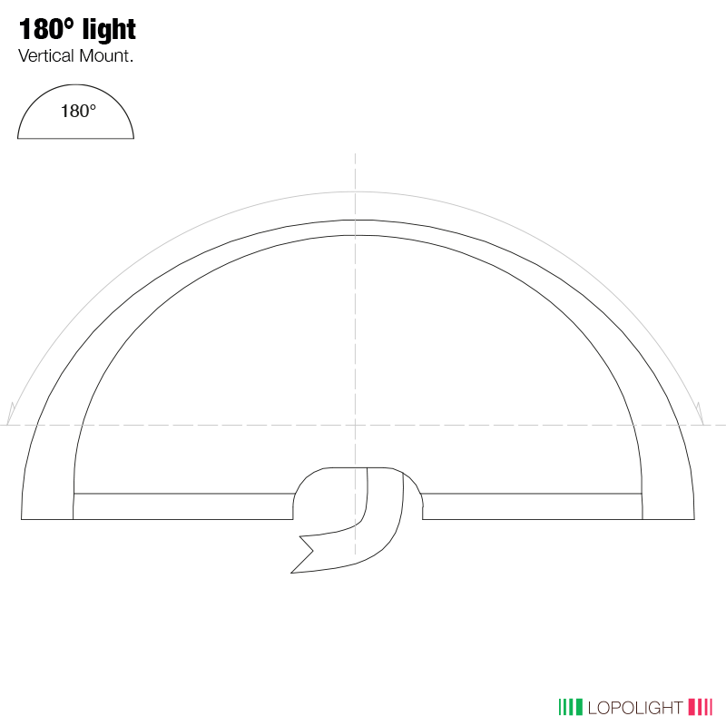 Lopolight White LED Navigation Light, 180°, 2nm, 10-32VDC