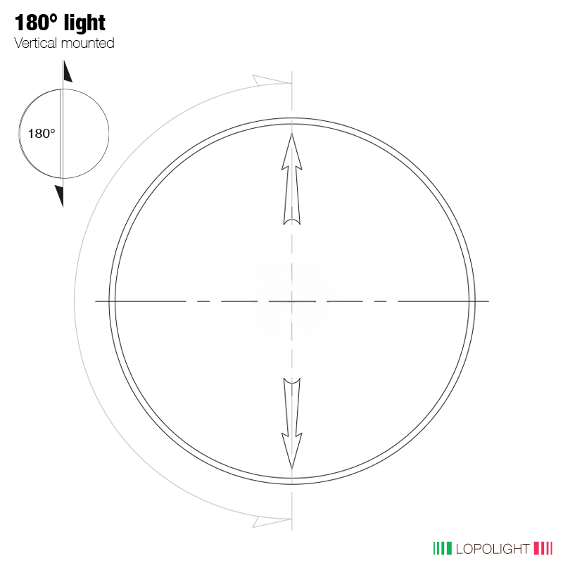 Lopolight 180° LED Navigation Light, 2nm, 10-32VDC, IP68