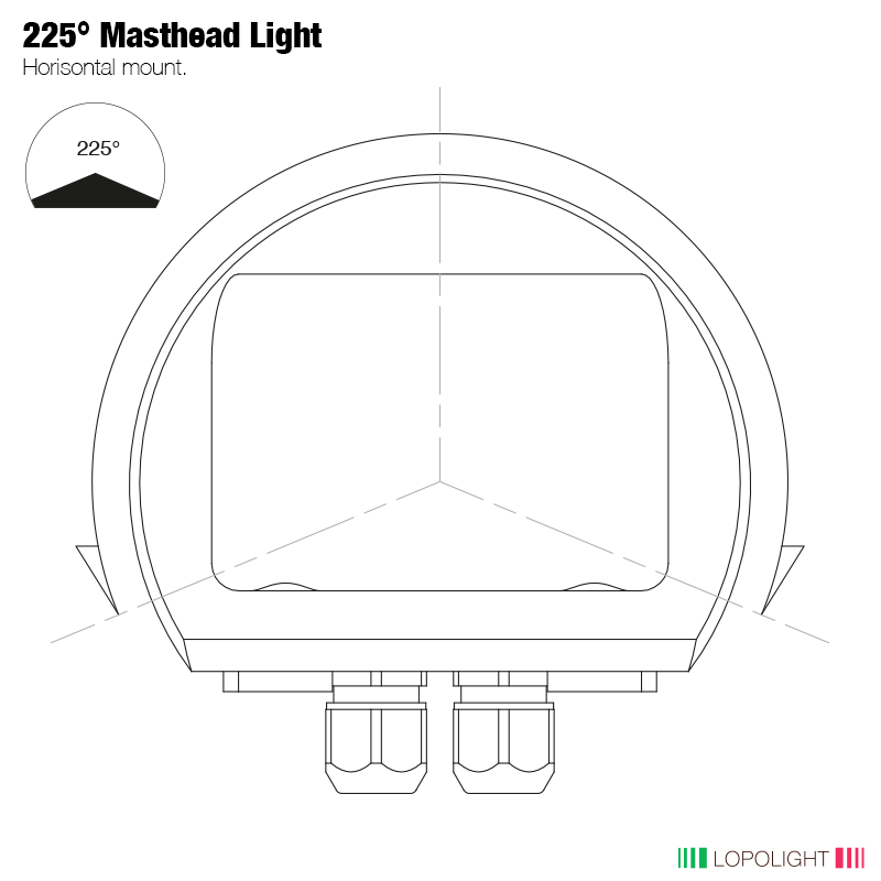 Lopolight Double LED Masthead Light, 6NM, Black, Special 30°