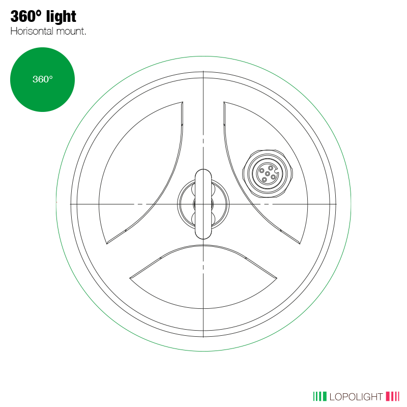 Lopolight Hoistable LED Signal Light, 3nm, 360° Green Light