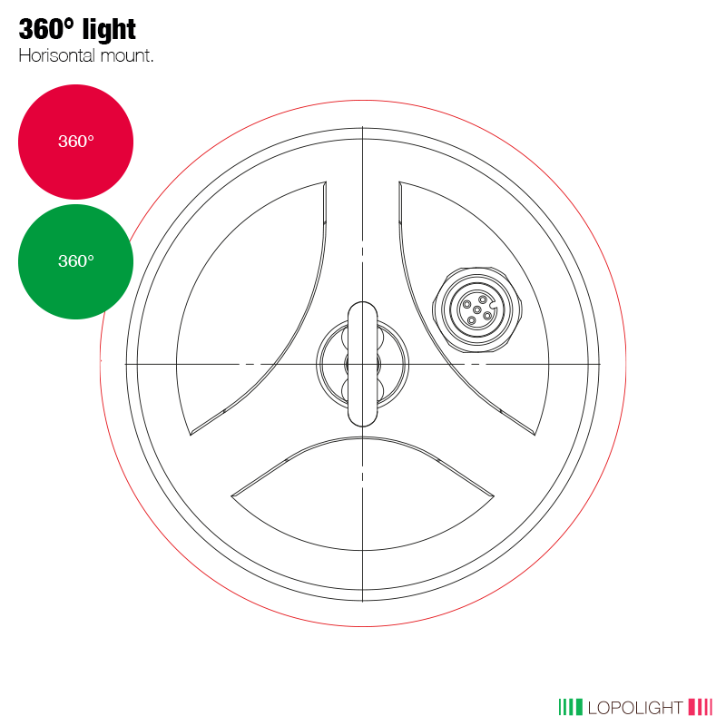 Lopolight Hoistable Red and Green LED Signal Light, 3nm, 360°
