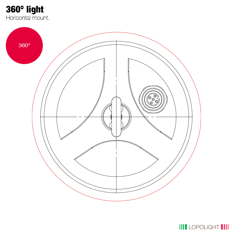 Lopolight Hoistable Red LED Signal Light, 3nm, 360°, 20-32VDC