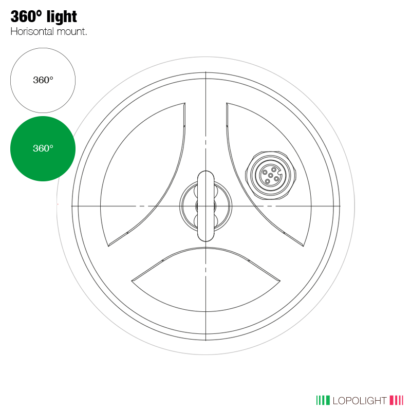 Lopolight Hoistable LED Navigation Light, 3nm, 360°, White and Green