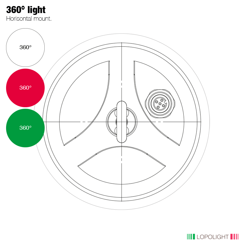 Lopolight Hoistable 360° LED Signal Light, 3nm, 20-32VDC