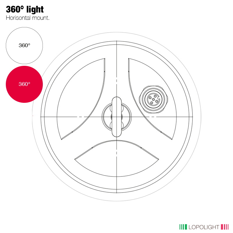 Lopolight Hoistable LED Signal Light, 3nm, 360°, Red and White Light