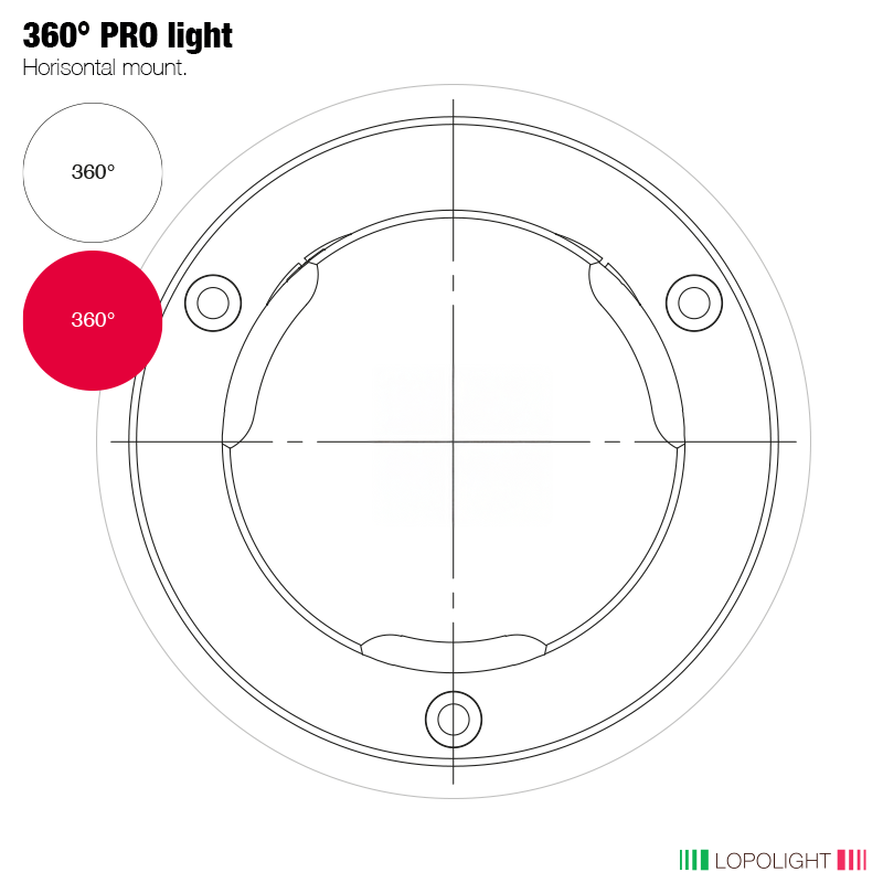 Lopolight PRO LED Navigation Light, 3nm, 360° Red and White, De-Icing