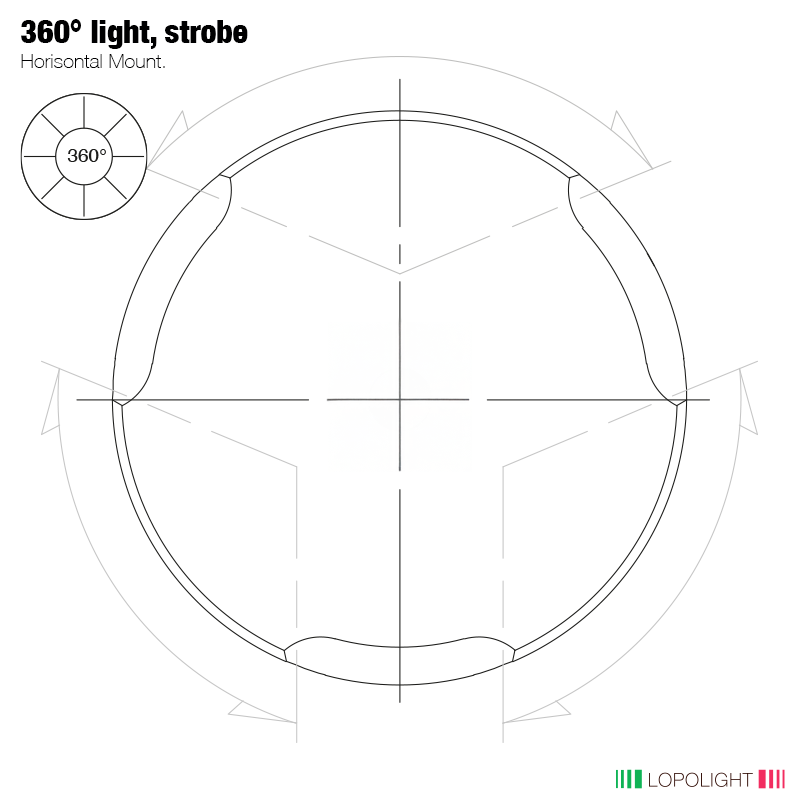 Lopolight 360° LED Anchor Light, 2nm, 2Hz Strobe, IP68