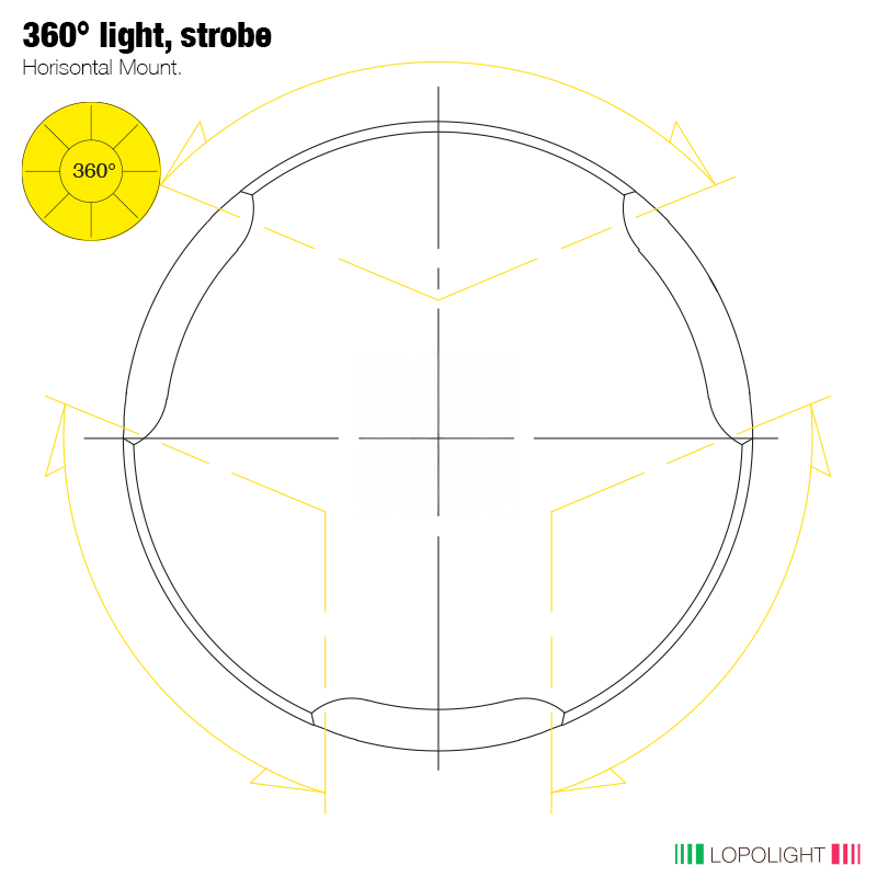 Lopolight 360° Yellow LED Strobe Signal Light, 10-32VDC, IP68