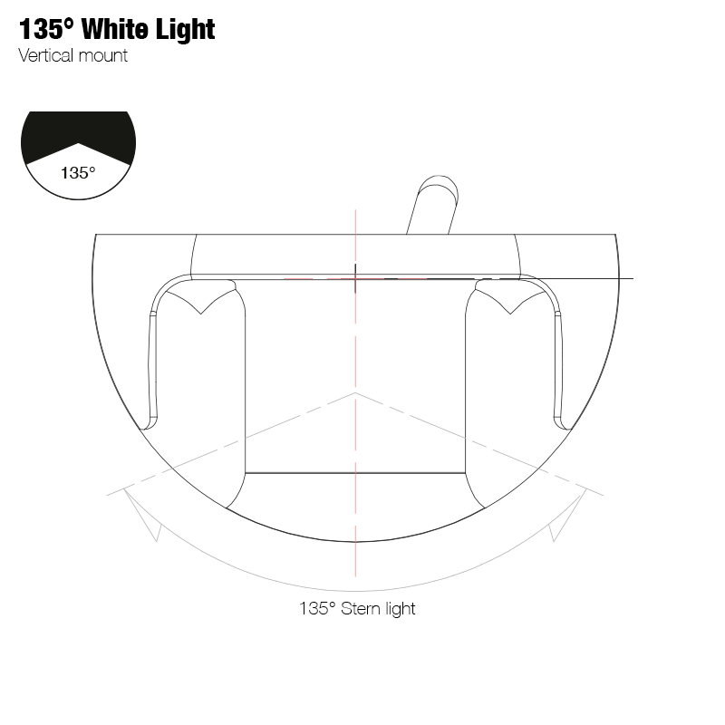 Lopolight LED Stern Light with 6W Deck Light, 2nm, 135°, IP68