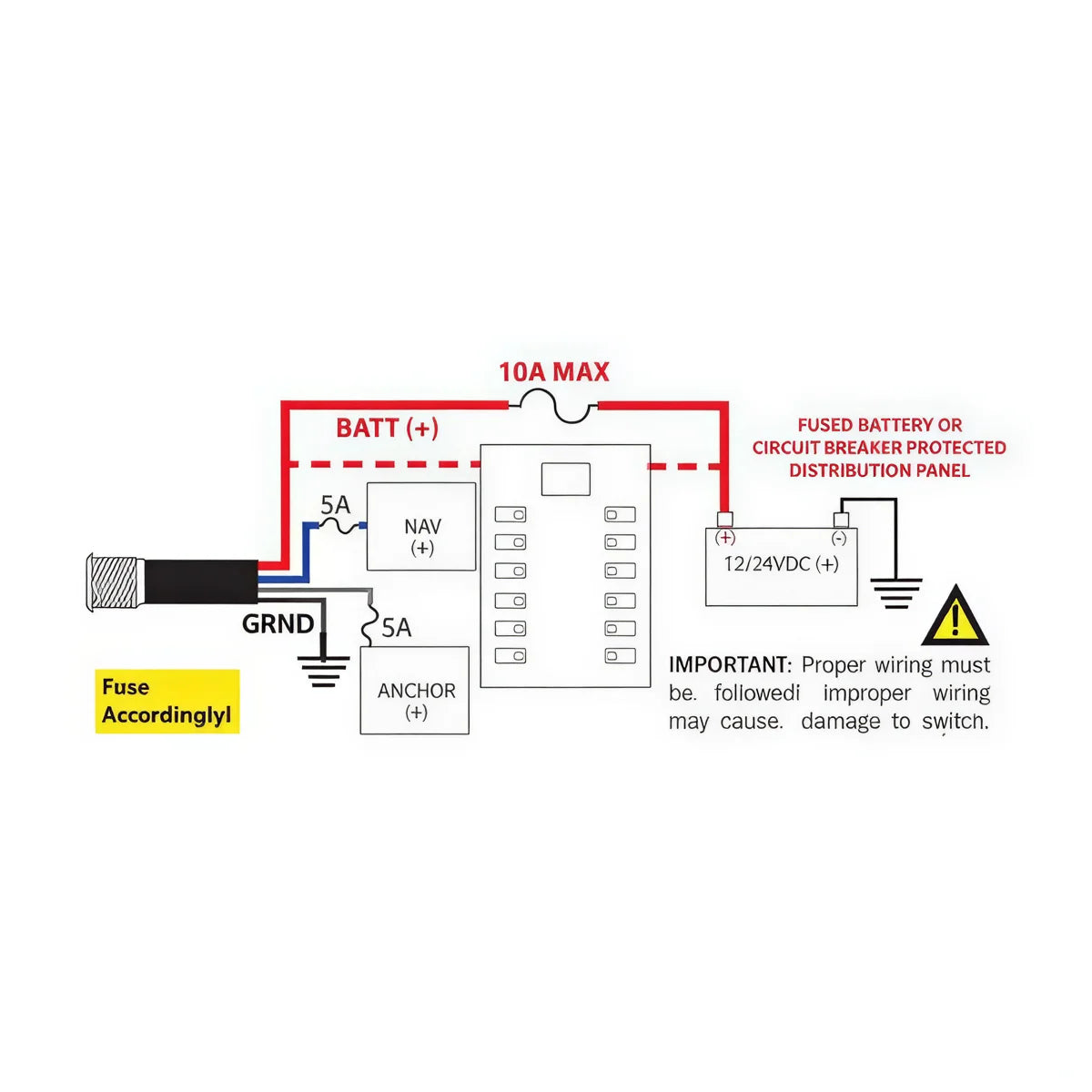 BocaTech Mini LED Nav/Anchor Push Button Switch, 12/24V DC, 2 Channel