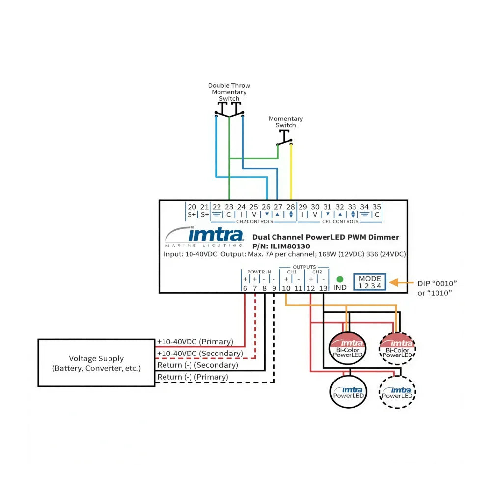 Imtra Tide PowerLED Recessed Downlight, 10-40VDC, 3.2W, IP65