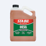 Fuel Additives