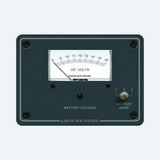 Test Meters