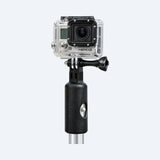 Video Products