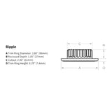 Imtra Ripple PowerLED Tri-Color Downlight, 10-40VDC, 5W, IP65
