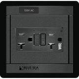 Blue Sea Systems 360 Panel GFCI Dual Outlet, 20A, 120V AC