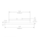 Imtra T180 PowerLED Downlight, 10-40VDC, 4.7W, IP65