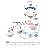 Glomex Marine Antennas - Desktop Switch - 5-Port, 10/100Mbps