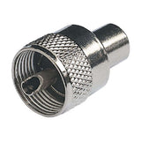 Glomex Marine Antennas - Twist-On PL-259 Connector - For RG-58C/U