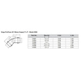 Viega - ProPress 45" Copper Elbow - Double Press Connection